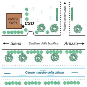 0027#_###_139# - STRADA DI BONIFICA DEL CANALE MAESTRO