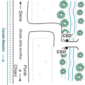 0027#_###_141# - STRADA DI BONIFICA DEL CANALE MAESTRO