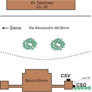 0027#_###_146# - AREZZO - FORO BOARIO