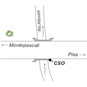 0028#_###_009# - S.P.152 KM 19,500 - PONTE SUL RIO ALBORELLI