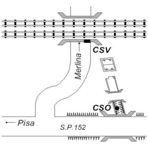 0028#_###_022# - S.P.152 KM 32,470