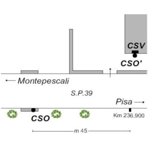 0028#_###_041# - S.P.39 KM 236,855
