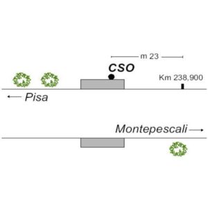 0028#_###_043# - S.P.39 KM 238,923