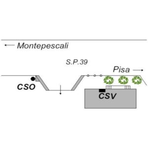 0028#_###_056# - PODERE S. GIUSEPPE