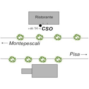 0028#_###_067# - S.P.39 KM 262,827- DONORATICO