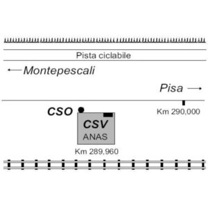 0028#_###_094# - S.P.39 KM 289,960