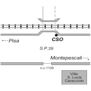 0028#_###_101# - S.P.39 KM 297,064