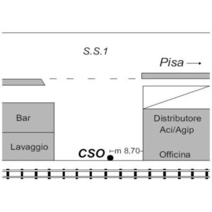 0028#_###_112# - S.S.1 AURELIA KM 307,930