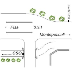 0028#_###_125# - S.S.1 KM 321,050