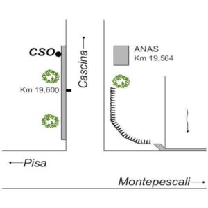 0028#_###_126P - S.S.67 BIS KM 19,550