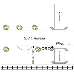 0028#_###_131# - S.S.1 KM 327,100