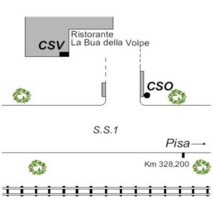 0028#_###_132# - S.S.1 KM 328,200 - RISTORANTE "LA BUA DELLA VOLPE"