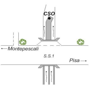 0028#_###_134P - S.S.1 KM 330,670 - PODERE LIVENZA