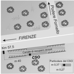 0029#_###_009# - S.S. 69 KM 57,540