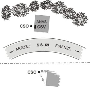 0029#_###_019# - S.S. 69 KM 47,450