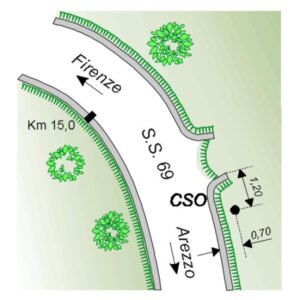 0029#_###_052# - S.S. 69 - PRESSO KM 15,000