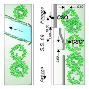 0029#_###_054# - S.S. 69