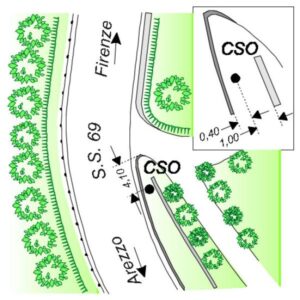 0029#_###_063# - S.S. 69 - KM 4,800