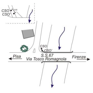 0030#_###_020# - S.S. 67 KM 18.800