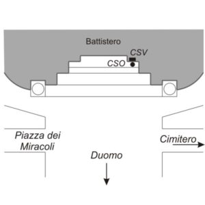 0031#_###_002P - PISA - PIAZZA DEI MIRACOLI -
