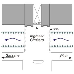 0031#_###_003# - PISA - VIA PIETRASANTINA N° 34 -