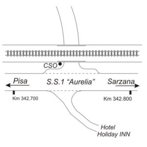 0031#_###_008# - S.S. 1 " AURELIA" KM 342.750