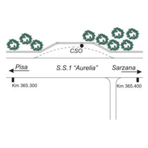 0031#_###_031# - S.S.1 "AURELIA" KM 365.350