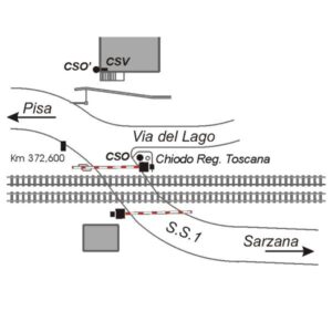 0031#_###_038# - S.S. 1 "AURELIA" KM 372.600