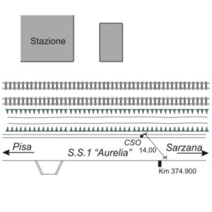 0031#_###_040# - S.S. 1 "AURELIA" KM 374.900