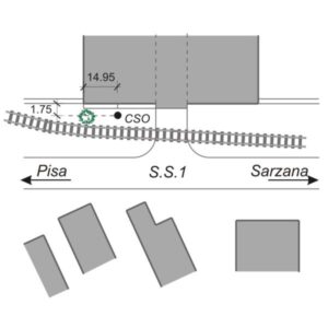 0031#_###_047# - S.S. 1 "AURELIA" KM 381.900