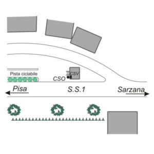 0031#_###_048# - S.S. 1 "AURELIA" KM 382.900