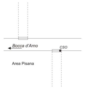 0031#_D01_006# - S.ROSSORE