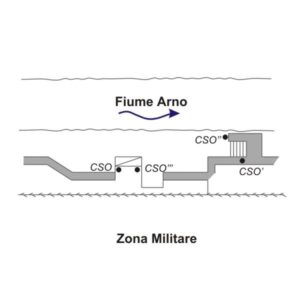 0031#_D01_010# - BOCCA D'ARNO - S.ROSSORE -