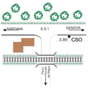 0032#_###_003# - S.S.1 KM 400,800