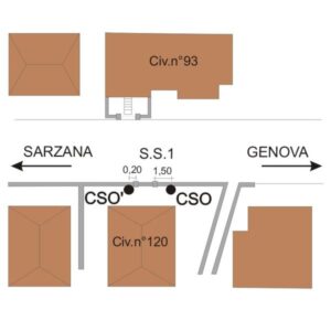 0032#_###_005# - S.S.1 KM 402,970