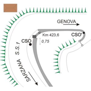 0032#_###_026# - S.S.1 KM 423,600