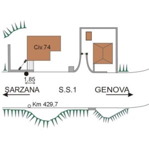 0032#_###_032# - S.S.1 KM 429,700