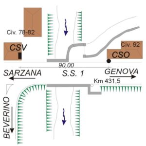0032#_###_034# - S.S.1 KM 431,520