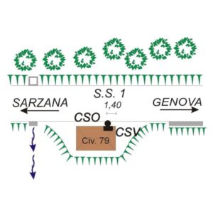 0032#_###_035# - S.S.1 KM 432,700