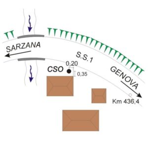 0032#_###_039# - S.S.1 KM 436,370