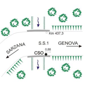 0032#_###_040# - S.S.1 KM 437,300