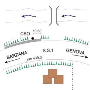 0032#_###_042# - S.S.1 KM 439,300