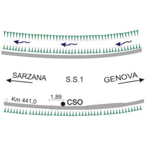 0032#_###_044# - S.S.1 KM 441,050