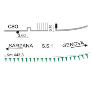 0032#_###_046# - S.S.1 KM 443,320