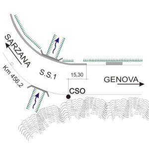 0032#_###_060# - S.S.1 KM 456,260