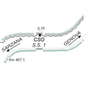 0032#_###_061# - S.S.1 KM 457,100