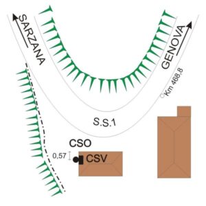 0032#_###_073# - S.S.1 KM 468,770