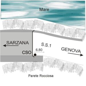 0032#_###_080# - S.S.1 KM 475,800