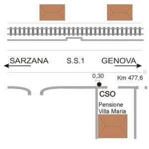 0032#_###_082# - S.S.1 KM 477,580