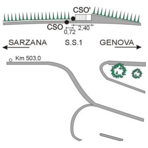 0032#_###_109# - S.S.1 KM 503,040
